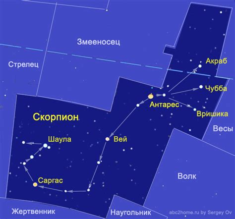 Созвездие скорпиона в культуре и мифологии