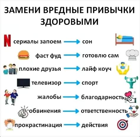 Создайте здоровые коммуникационные привычки