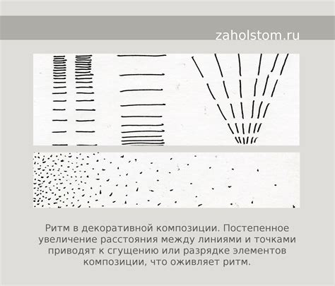 Создание и композиция элементов