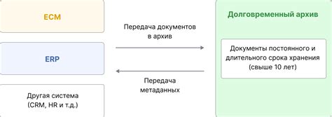 Создание PDF архива