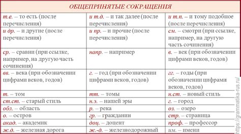 Сокращение регистра текста