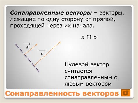 Сонаправленность векторов