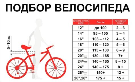 Соотнесите размеры велосипеда с ростом ребенка