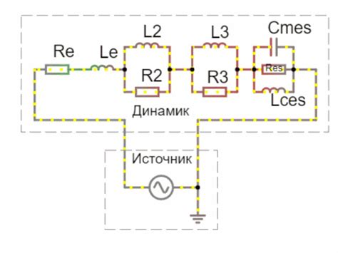 Сопротивление наушников: определение и значение