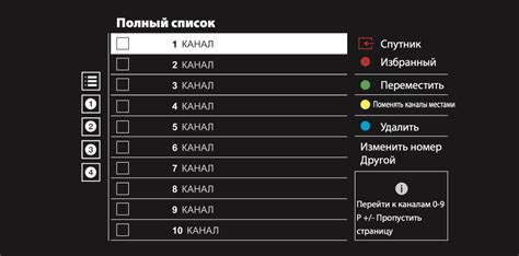 Сортировка каналов и создание списка избранного