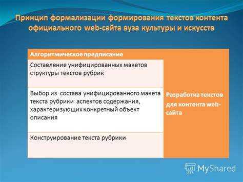 Составление структуры и контента