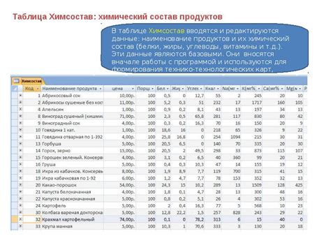 Состав и калорийность филадельфии