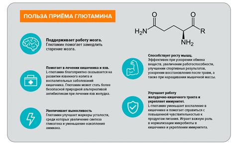 Состав препарата и его положительное влияние