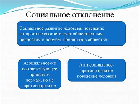 Социология: Стеснительность как социальное отклонение