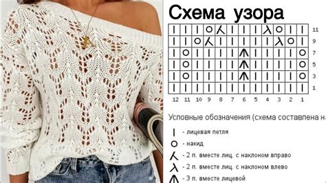 Спицевые узоры и узоры для детской кофты