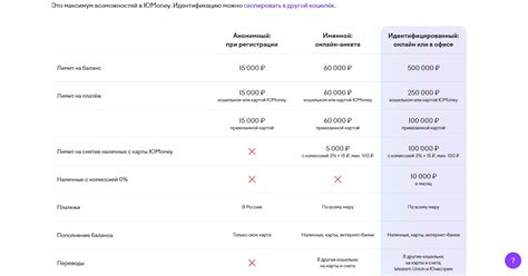 Способы вывести деньги на Юли