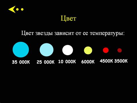 Способы определения цвета звезды