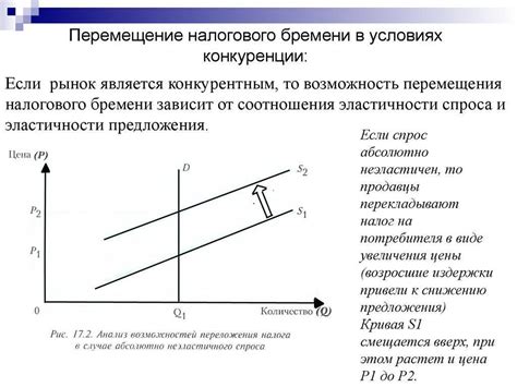 Способы уменьшения налогового бремени