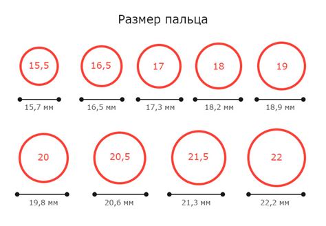 Способ определения диаметра кольца в нос