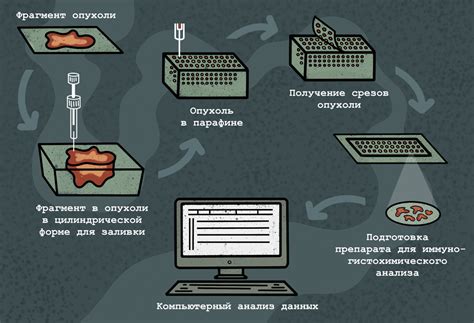 Способ 3: Использование тканевых вставок