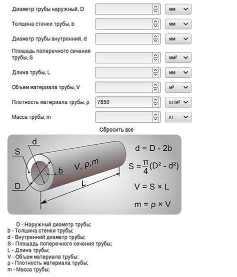 Сравнение диаметра и тестового веса