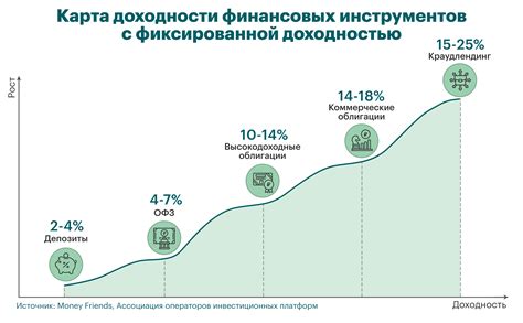 Сравнение российских и зарубежных моторов