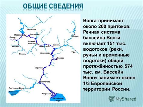 Сравнение течения Волги и Дона