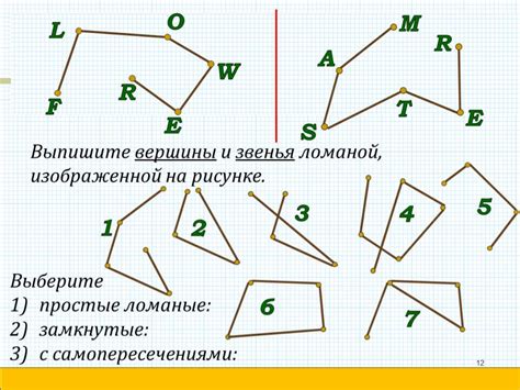 Сравнение треугольника и ломаной линии