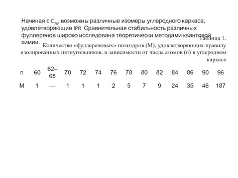 Сравнительная стабильность