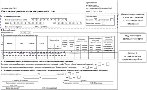 Сроки выдачи справки при увольнении