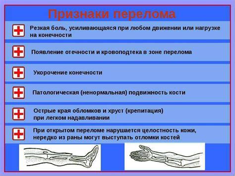 Срочная медицинская помощь при переломе пальца