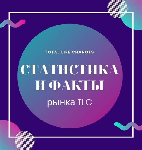 Статистика и факты