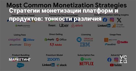 Стратегии монетизации и добавление нового контента