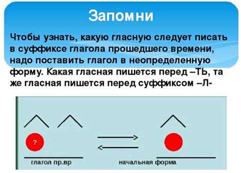 Суффикс ать и его особенности