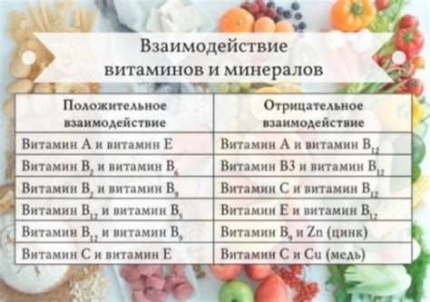 Сушка продуктов - способ сохранения витаминов и микроэлементов