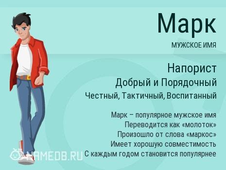 Существует ли имя Марк в православии?