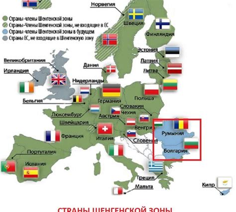 Текущее положение и перспективы включения Румынии в Шенгенскую зону