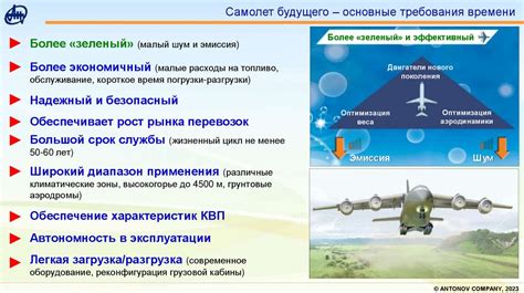 Текущее состояние и перспективы развития