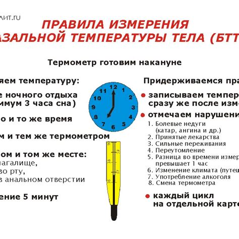 Температура: возможно ли измерять ее самим тестом?