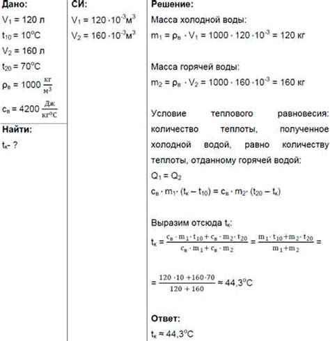 Температура воды при принятии ванны при простуде