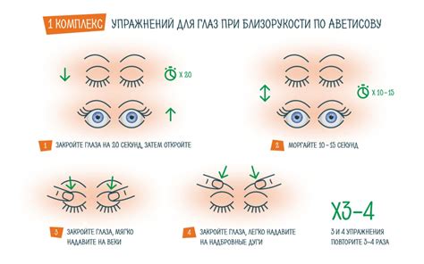 Терапия миопии без операции с использованием специальных упражнений для глаз