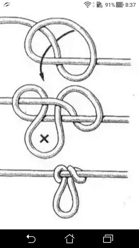 Техника выполнения петли на леске: шаг за шагом