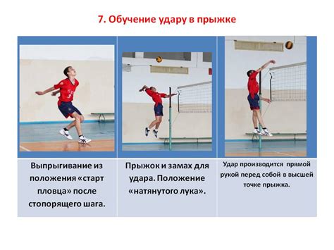 Техника для увеличения прыжка в баскетболе