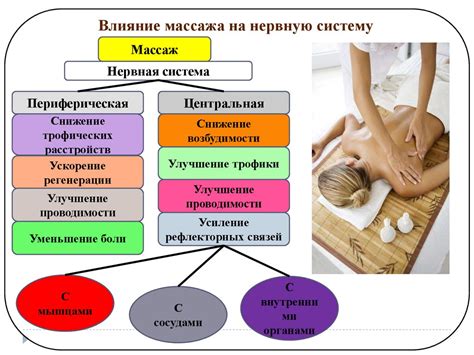 Техника массажа губ: основные приемы