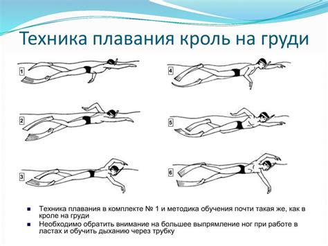 Техника плавания кролем для эффективного использования ног