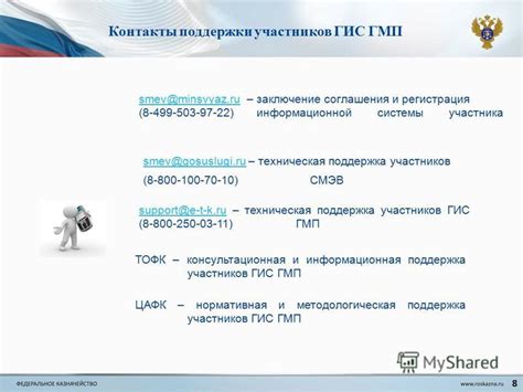 Техническая поддержка и контакты в ГИС ГМП