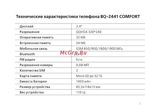 Технические характеристики телефона для проецирования