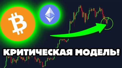 Технический анализ биткоина