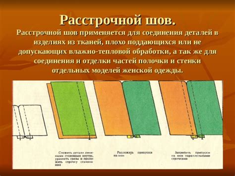 Технологии без швов для надежного соединения панелей