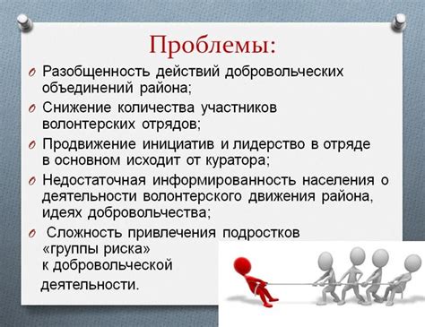 Технологии как решение проблемы