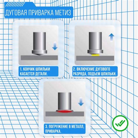 Технология приварки рессоры к металлическому основанию