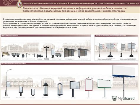 Типы рекламы, разрешенные для размещения на окнах