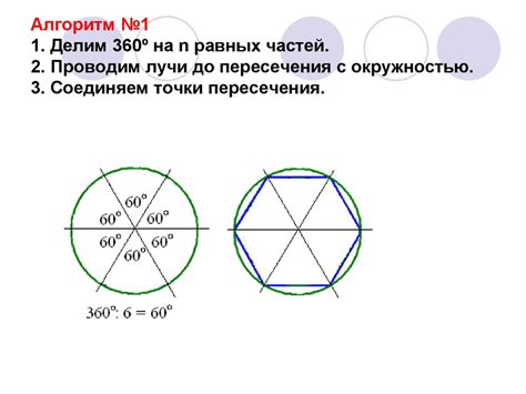 Точки пересечения сторон восьмиугольника с окружностью