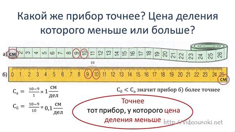 Точность измерения с помощью валбериса: что нужно знать