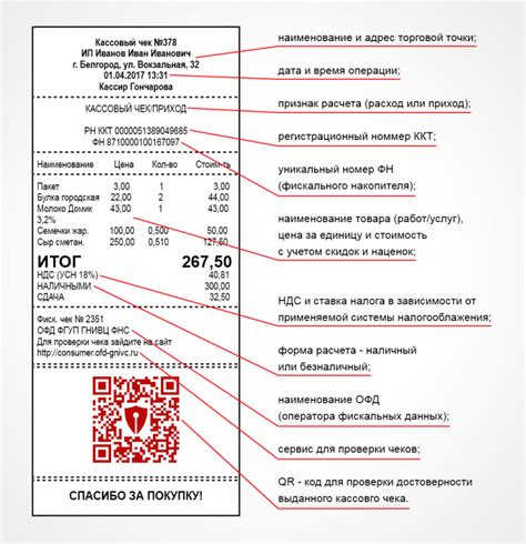 Требования к распечатке чека